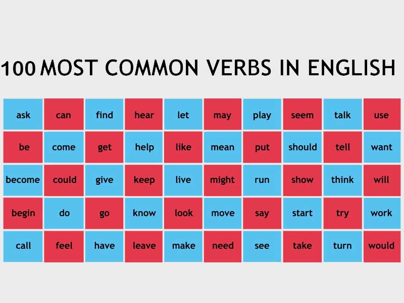 100 فعل مهم رایج زبان انگلیسی