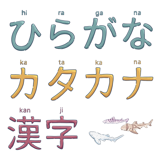 سیستم نوشتار پیچیده زبان ژاپنی